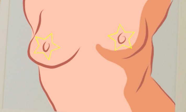 Q&A: Nipple Clamps for Sensitive Nipples? - Sh! Women's Store