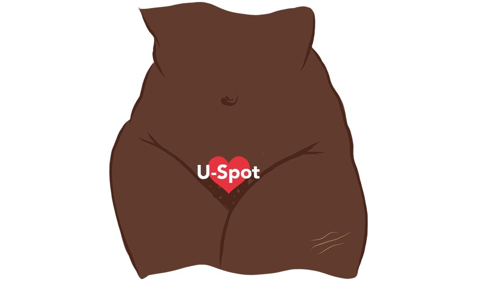 U-Spot Guide - Advice at Sh! Women's Store