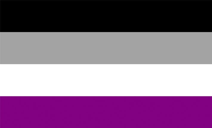 What does it mean to be asexual? - Sh! Women's Store