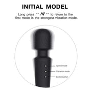 Belle Wand Massager DISCONTINUED - Sh! Women's Store