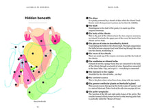 Bliss Club: Sex Tips for Creative Lovers DISCONTINUED - Sh! Women's Store