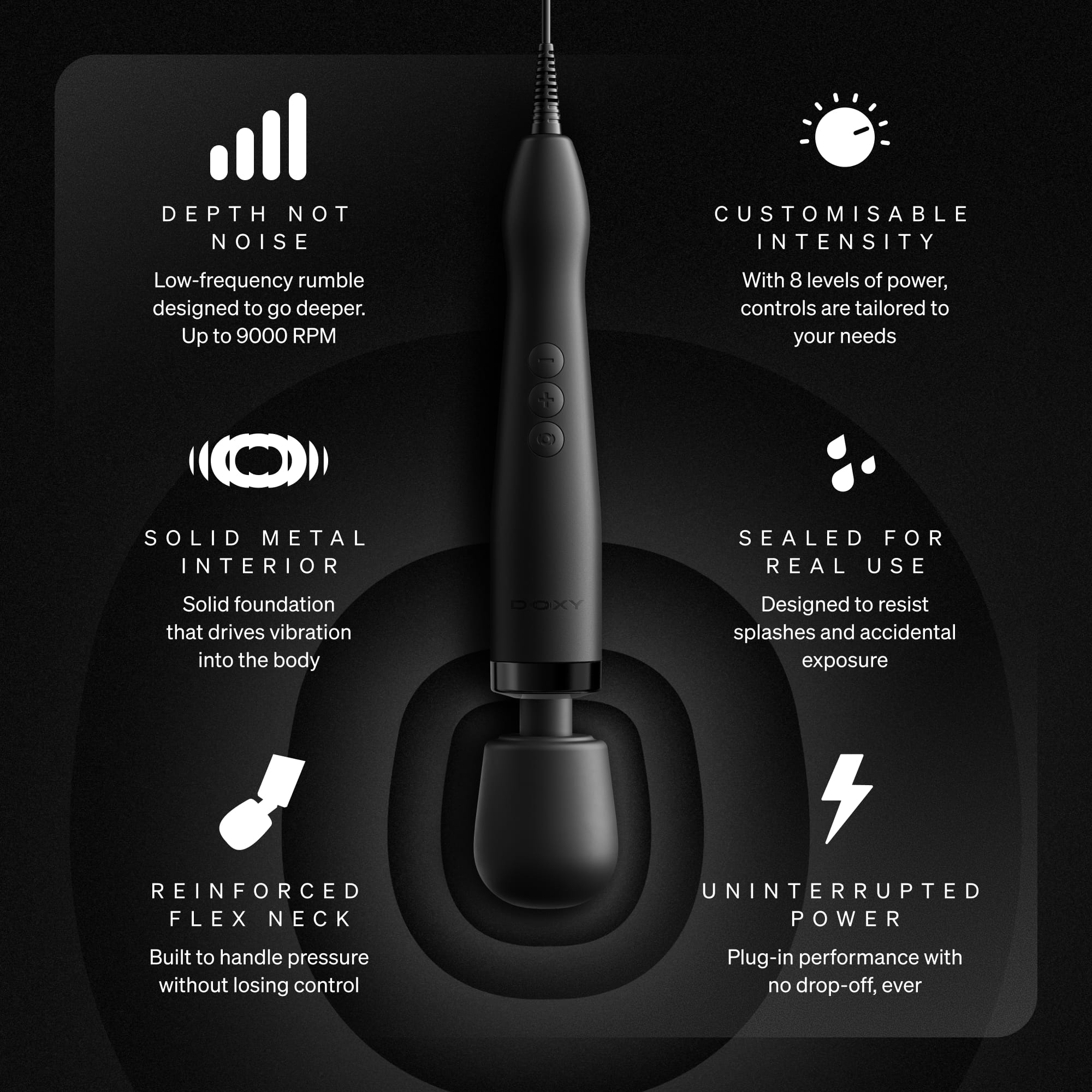Doxy 2.0 Plug-In Wand Massager - Sh! Women's Store