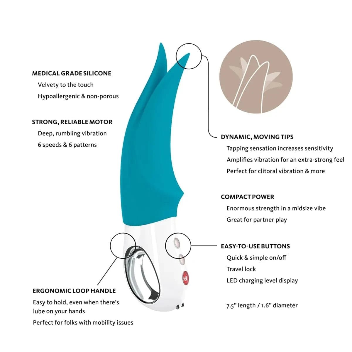 Fun Factory Volta Vibrator - Discontinued - Sh! Women's Store