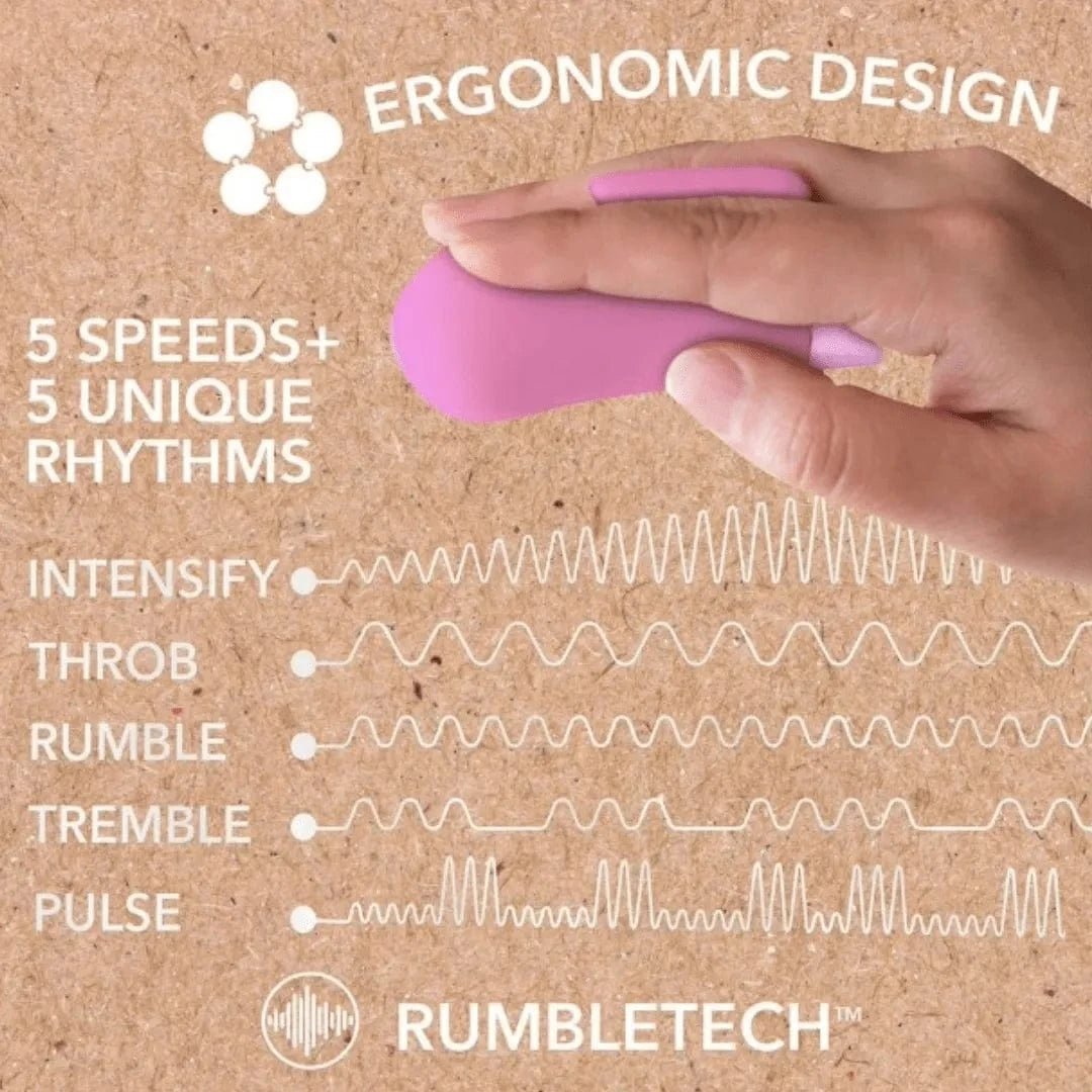 Gaia Eco Delight Biodegradable Finger Vibe - Sh! Women's Store