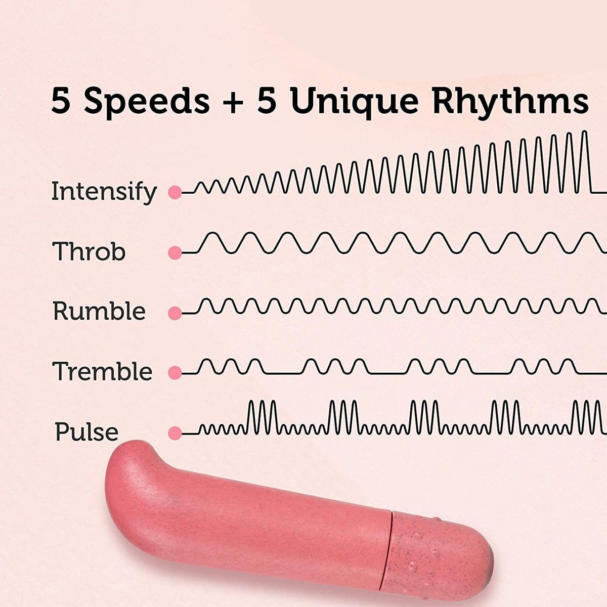 Gaia Eco G - Spot Bullet - Discontinued - Sh! Women's Store