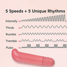 Gaia Eco G - Spot Bullet - Discontinued - Sh! Women's Store