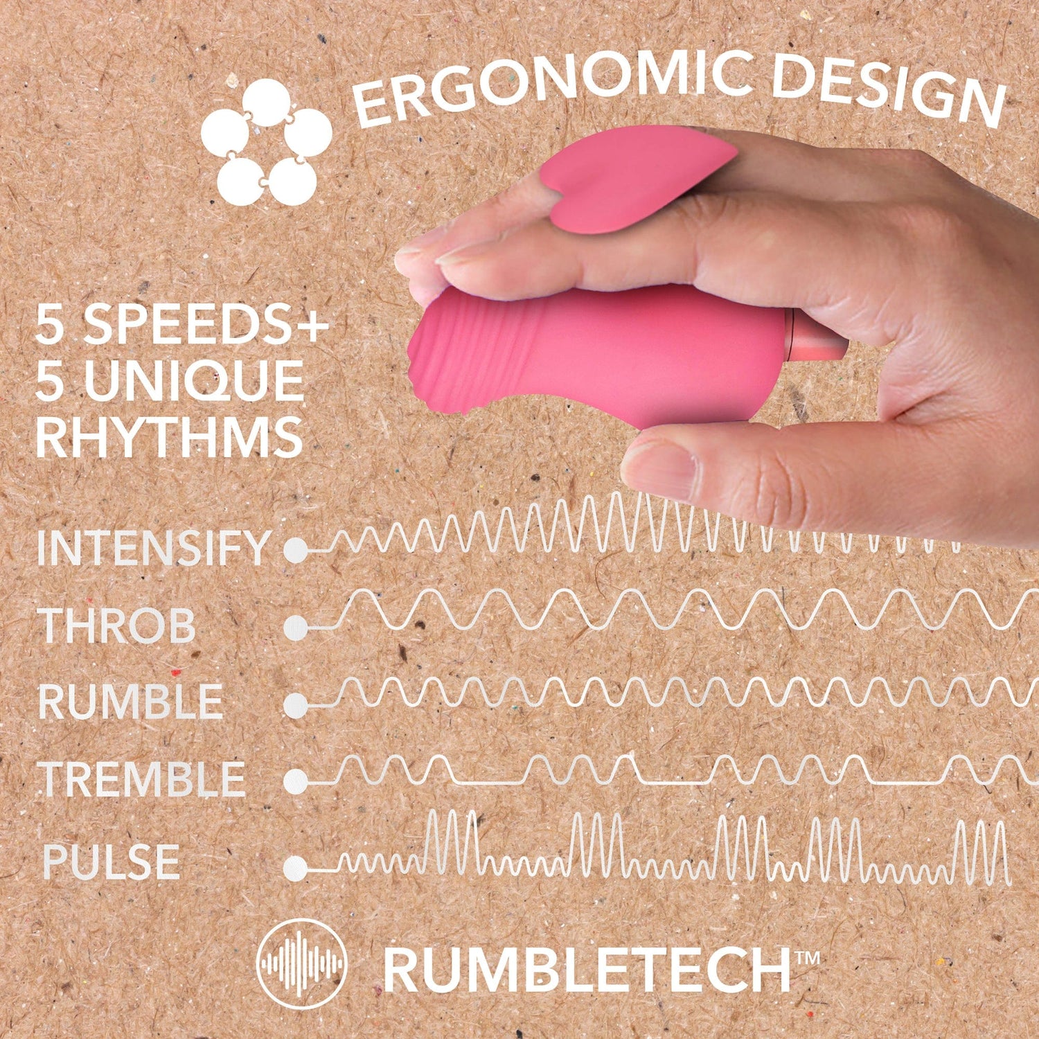 Gaia Eco Love Biodegradable Finger Vibe - Sh! Women's Store