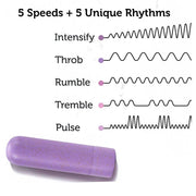 Gaia Eco Rechargeable Bullet *Discontinured* - Sh! Women's Store