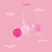 Sh! Women's Store Kegal Balls Intimina Laselle Weighted Exerciser