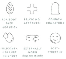 Ohnut Painfree Penetration Rings - Sh! Women's Store