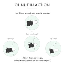 Ohnut Painfree Penetration Rings - Sh! Women's Store