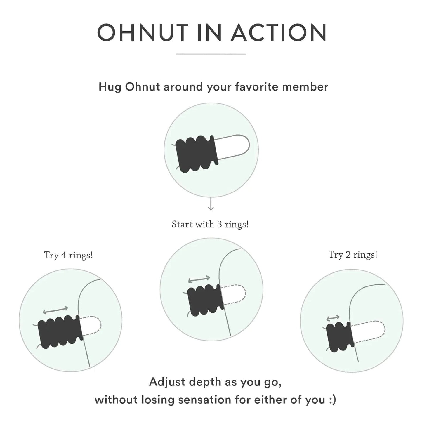 Ohnut Painfree Penetration Rings - Sh! Women's Store