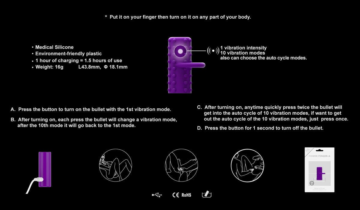 Powerful Finger Vibrator - DISCONTINUED - Sh! Women's Store