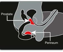 Rocks Off Naughty Boy Prostate Massager - Sh! Women's Store