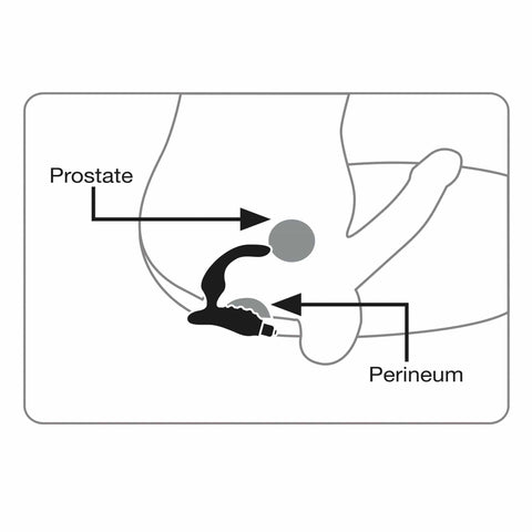 Rocks Off Prostate Massager Rocks Off O-Boy Prostate Massager