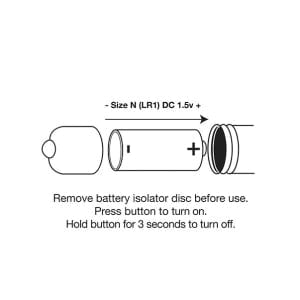 Rocks Off RO - 80 Bullet Vibrator - Sh! Women's Store