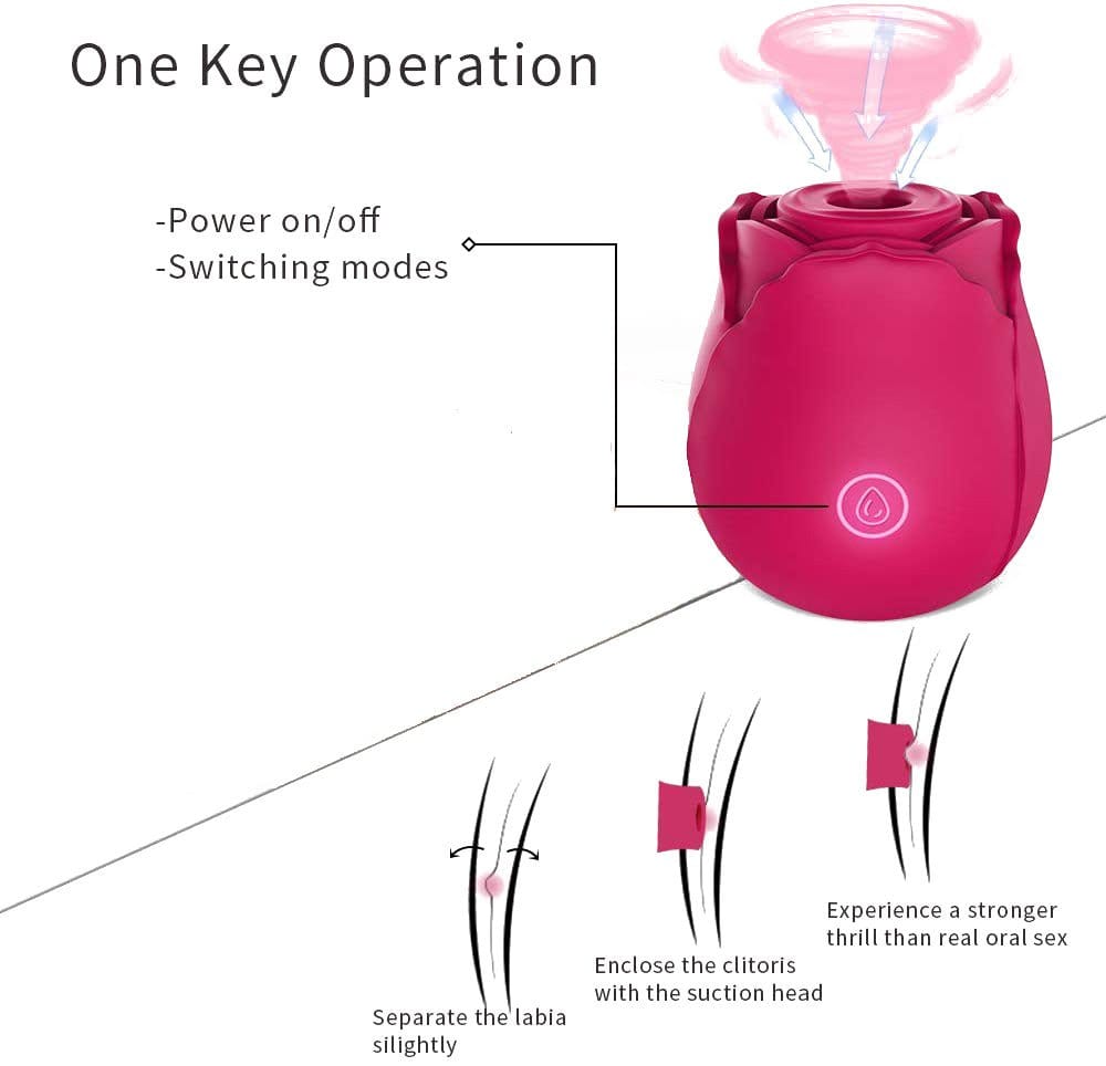 Rose Clitoral Suction Toy - Sh! Women's Store