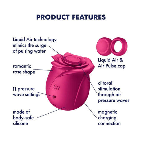 Satisfyer Clit Suction Toys Satisfyer Pro 2 Classic Rose