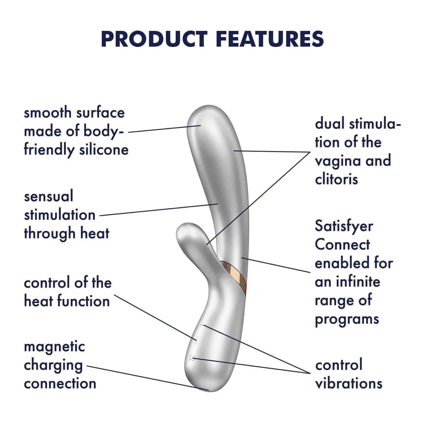 Satisfyer Hot Lover - Discontinued - Sh! Women's Store