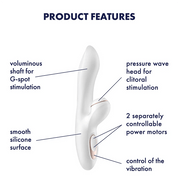 Satisfyer Pro Suction G - Spot Rabbit - Sh! Women's Store