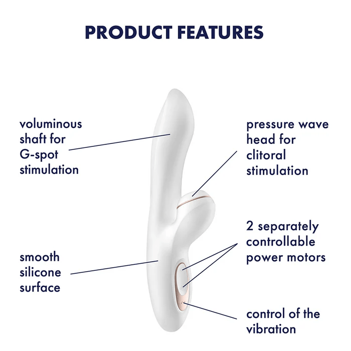 Satisfyer Pro Suction G - Spot Rabbit - Sh! Women's Store