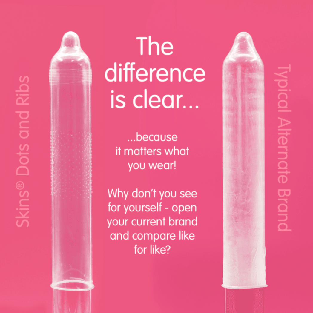 Skins Condoms Dots & Ribs 8 Pack - Sh! Women's Store