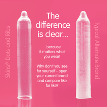 Skins Condoms Dots & Ribs 8 Pack - Sh! Women's Store