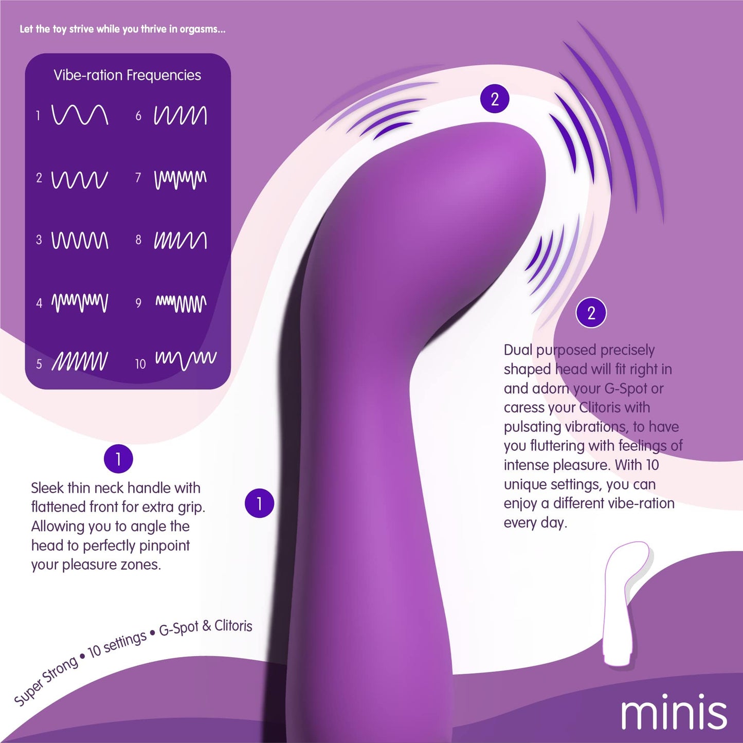 Skins Minis Sweet G - Spot Vibe - Sh! Women's Store
