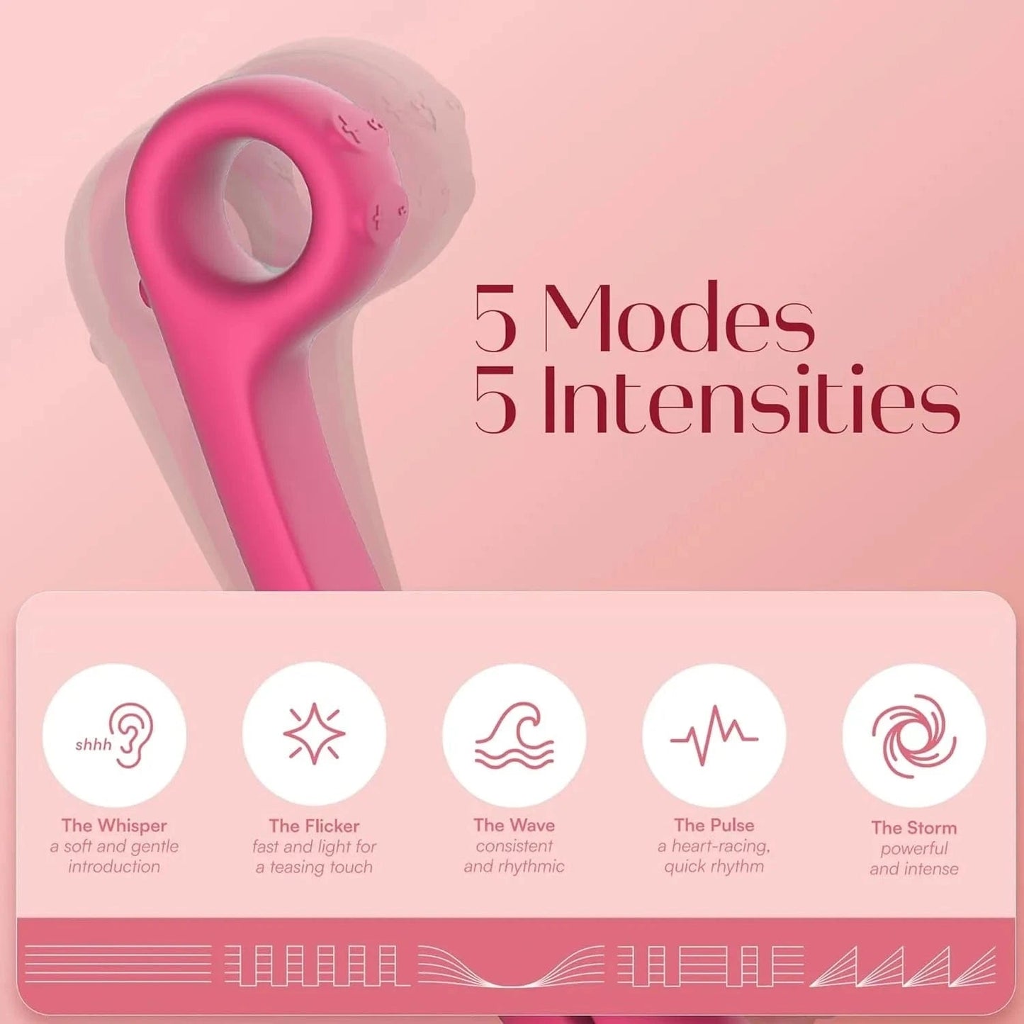 Snail Vibe Curve - Sh! Women's Store