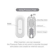 Tenga Flip Zero 0 Masturbator - Sh! Women's Store