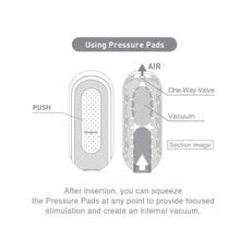 Tenga Flip Zero 0 Masturbator - Sh! Women's Store