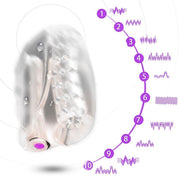 Vibrating Masturbator Massager - Sh! Women's Store