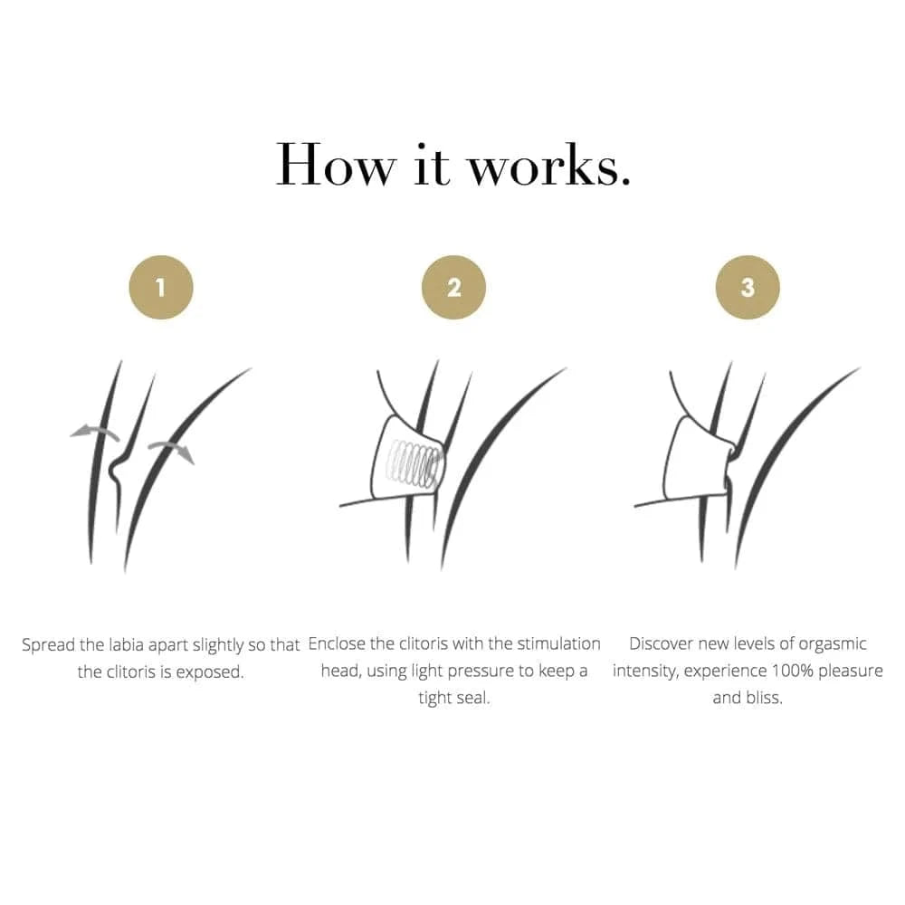 Womanizer Duo - Discontinued - Sh! Women's Store