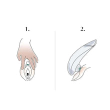 Womanizer Premium 2 - Sh! Women's Store