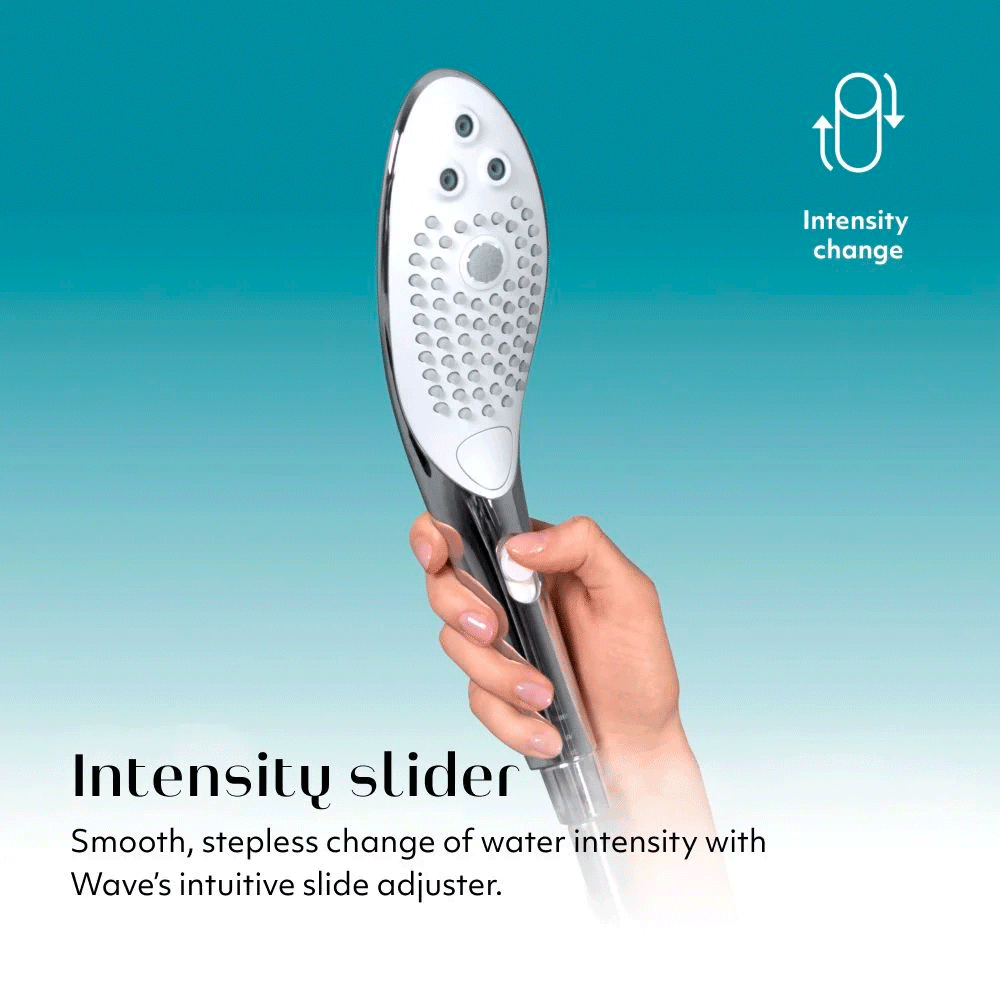 Womanizer Wave Shower Head DISCONTINUED - Sh! Women's Store